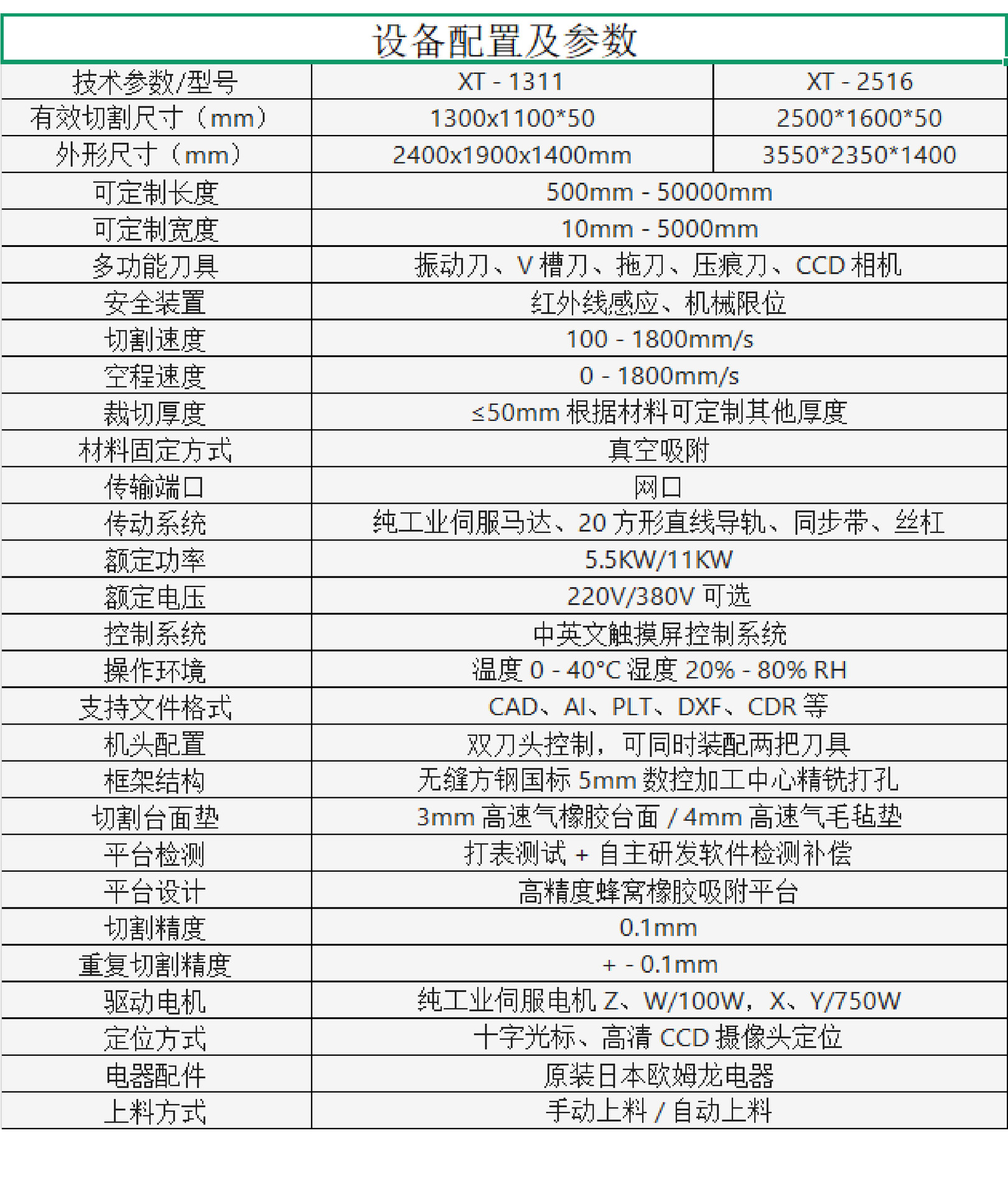 纸盒打样机详情页 (9).jpg