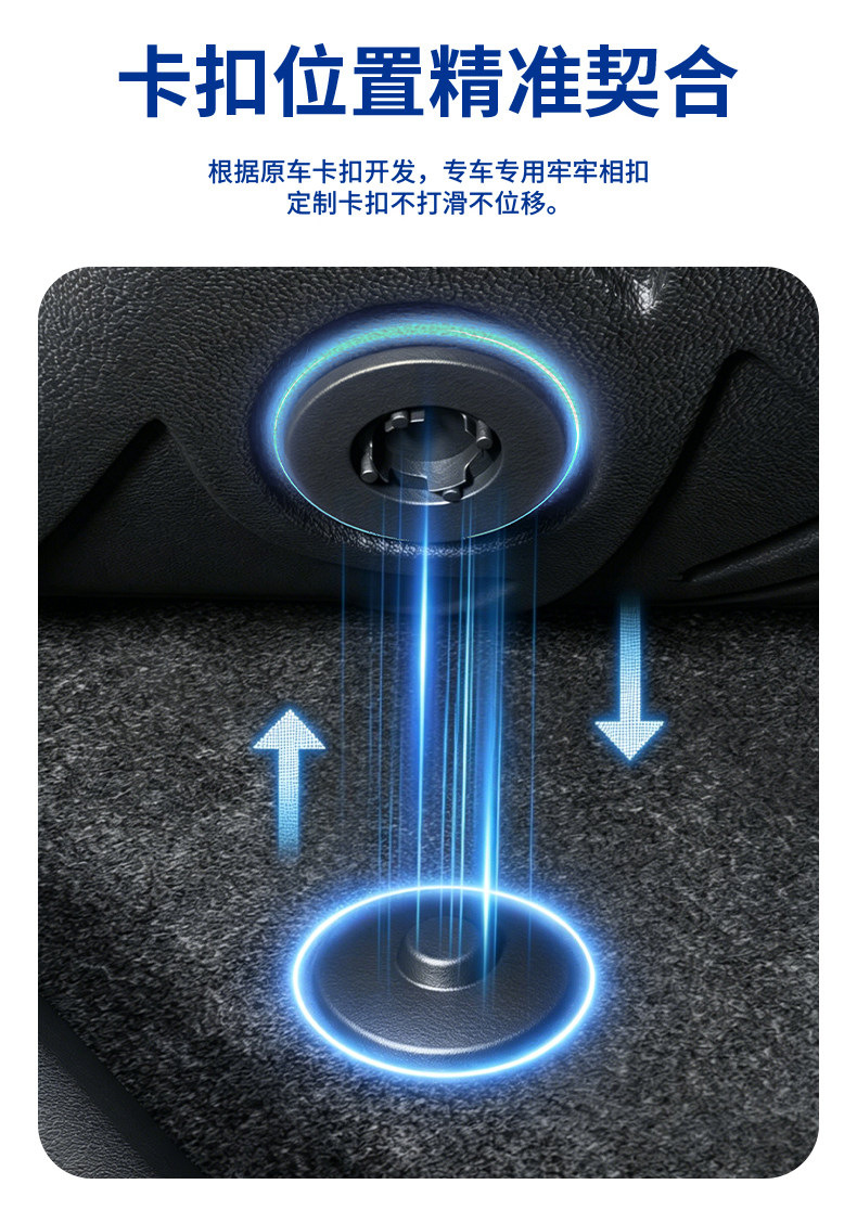 Volkswagen Lavida, Bora, Passat, Magotan, Polo, Lamando, Sagitar, Jetta, Santana Special Tpe Car Floor Mats