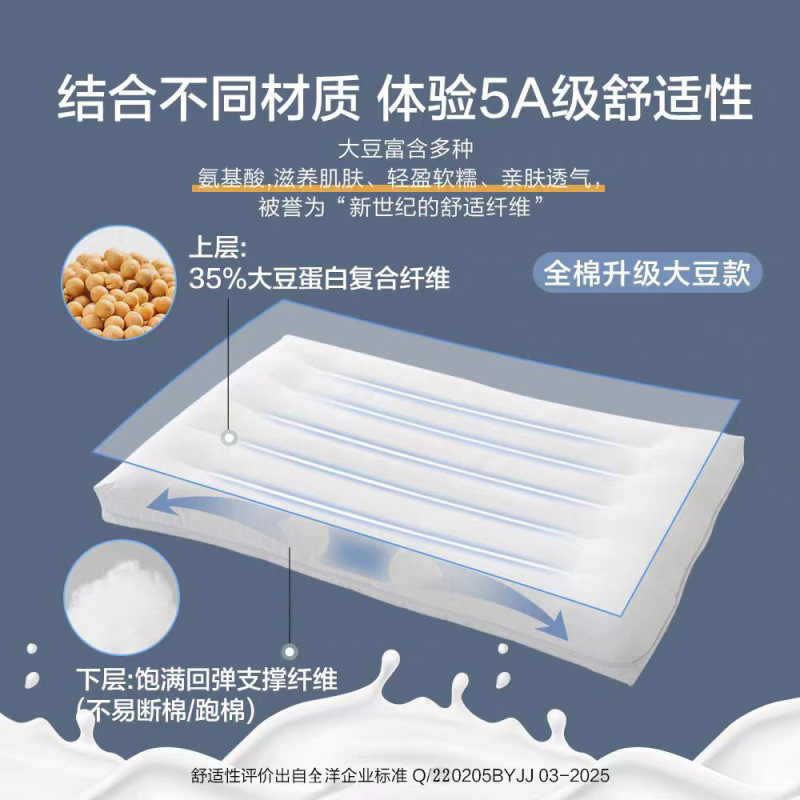 枕头低枕超薄枕矮枕软枕家用单人男护颈椎助睡眠儿童枕芯宝宝防螨|undefined