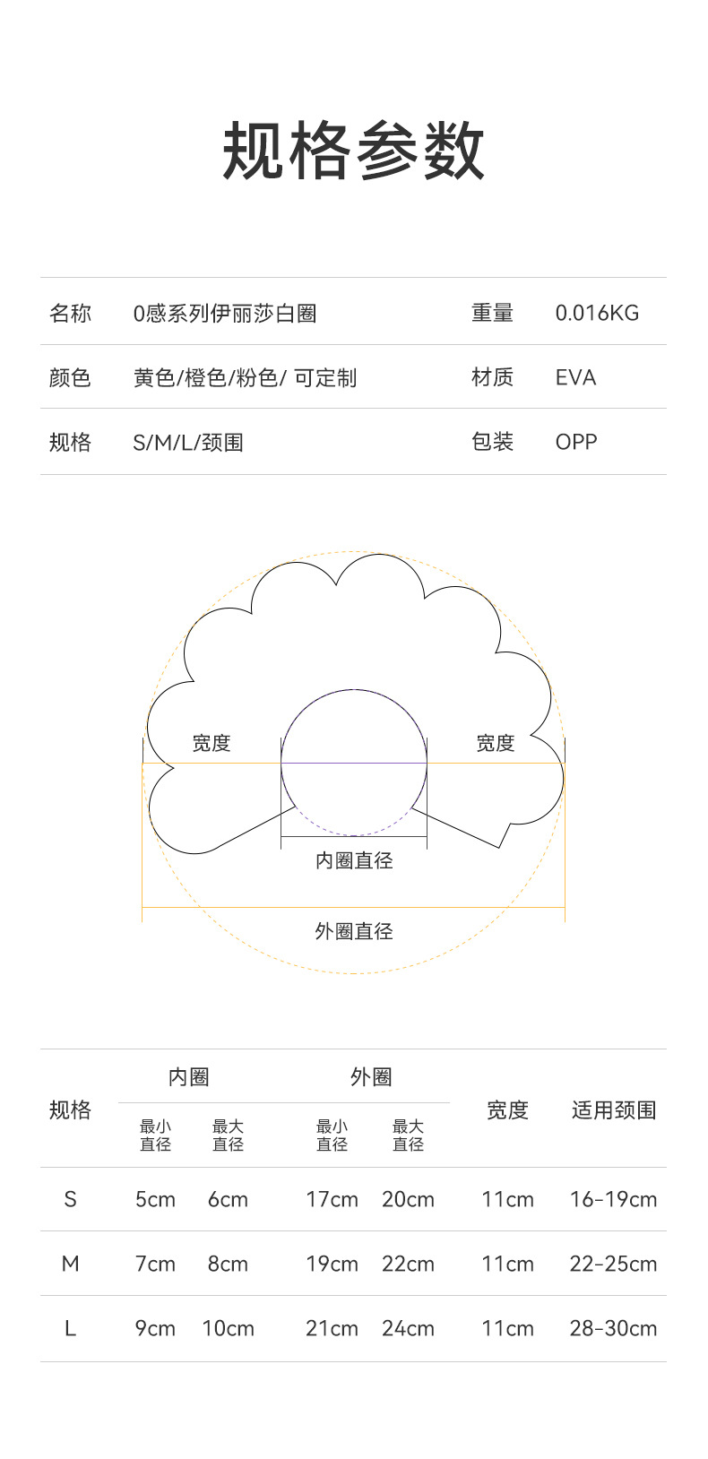 EVA伊丽莎白圈详情页_08