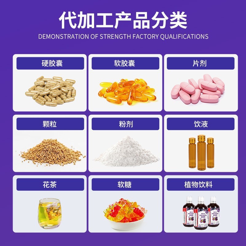 南京同仁堂当归黄芪铁片蓝帽认证保健食品代加工贴牌定制OEMODM|undefined