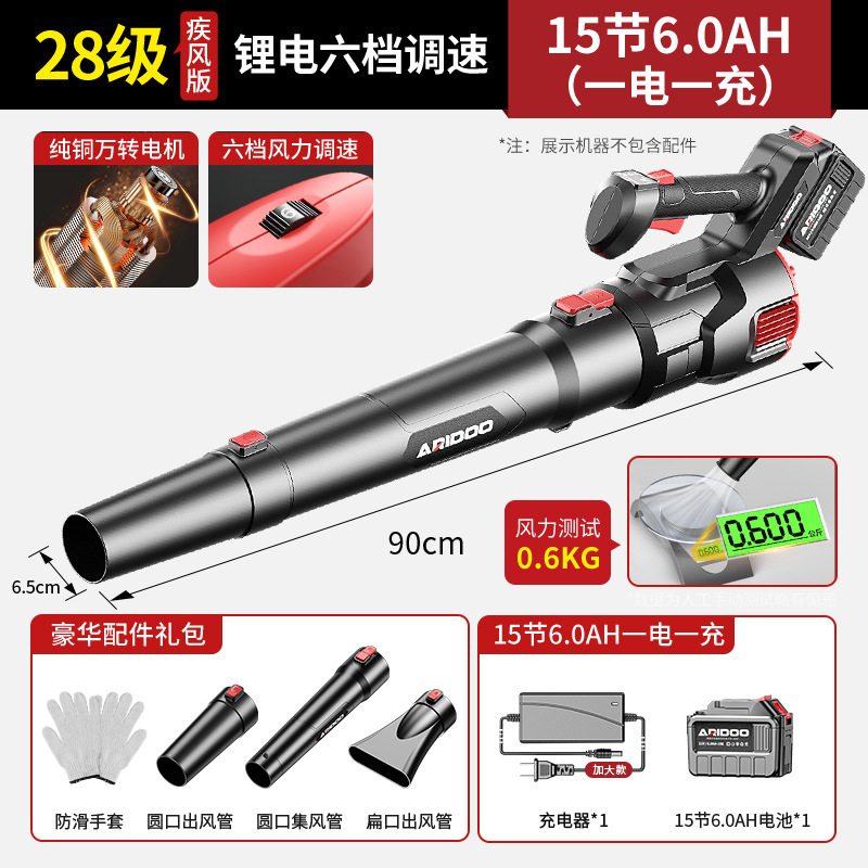 ドイツのブロワーはほこりを吹き飛ばします、産業用ハイパワーブロワー、220vストームガン、葉の集塵機、ほこりの除去|undefined