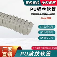 903FSS  0.6�ں�PU���ܲ���ָ�˿֧�ŷ�����ʳƷ������ȫ�²�Ʒ