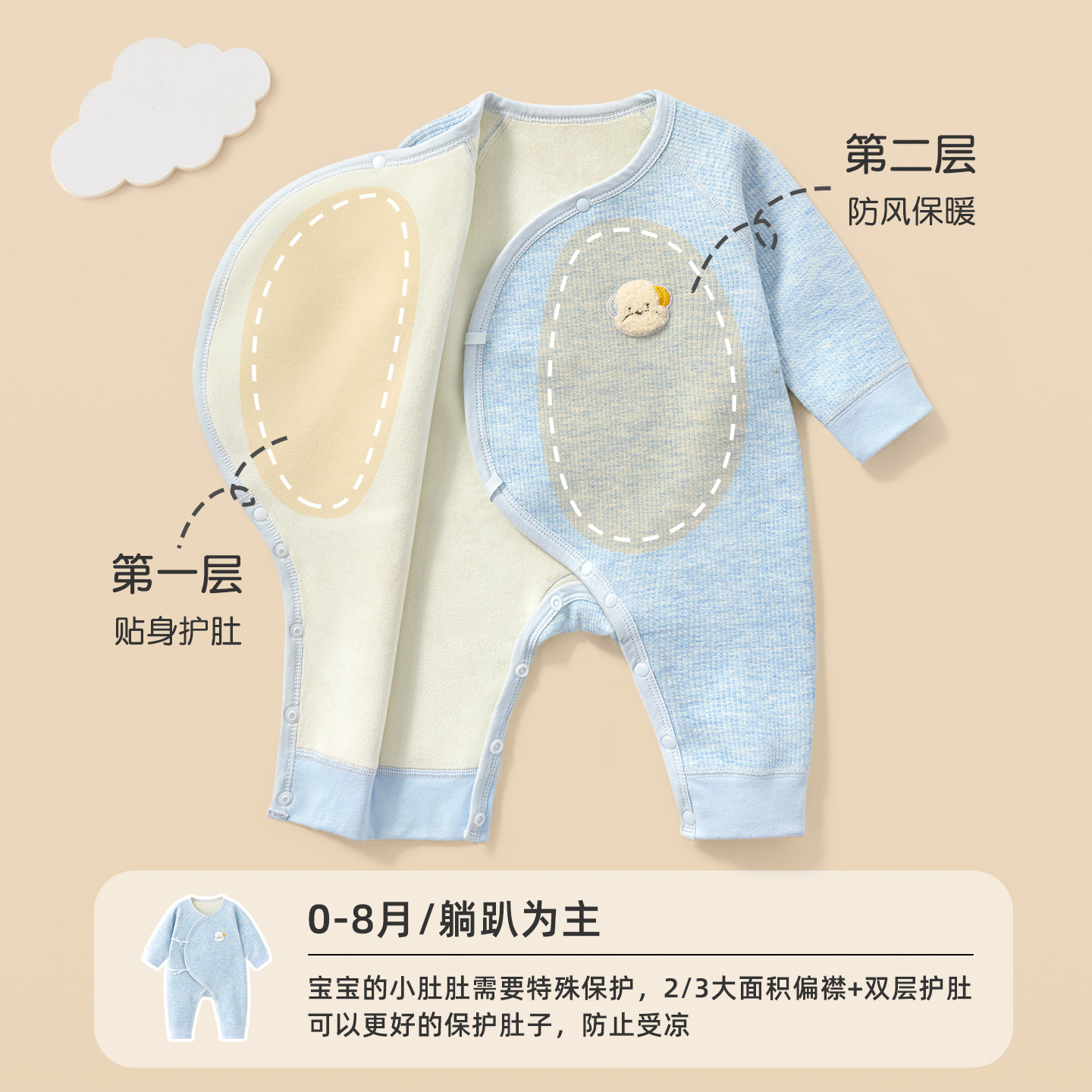Primavera, otoño, invierno, ropa para bebés recién nacidos, calor, 0 más vello, monje de marzo, ropa de otoño, jaqueta de nacimiento, bata de bebé