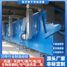 供应淄博石化催进剂烘干机 石油催化剂干燥机 促进剂颗粒烘干设备