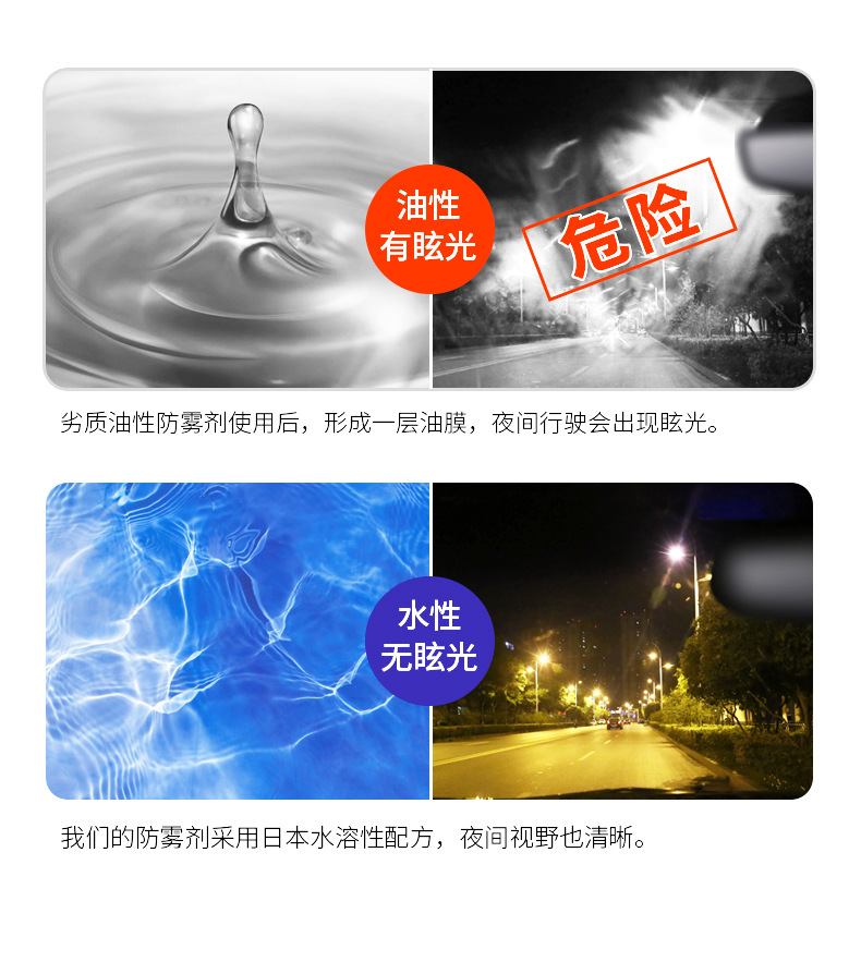 Anti-Fog Agent Car Windshield Defogging Spray