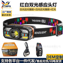 �羳���ܸБ�����С�^���t��๦�ܑ����^��ʽ���Ͳҹស����l