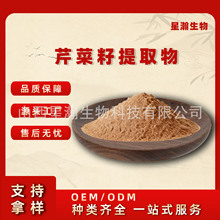 �۲�����ȡ�� �������Ҏ�� �۲��ѷ� �۲�����ȡ �F؛ ���S���]