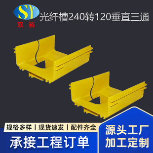 �������Ĺ��w�� 240 ׃ 120 ��ֱ��ͨ��늲��������D�Q��ͨ���