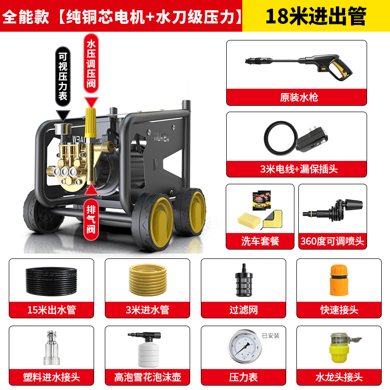 Car washing machine | Qichen High Pressure - f22-all-purpose-pure-copper-core-motor-water-jet-pressure-18m-inout-pipe