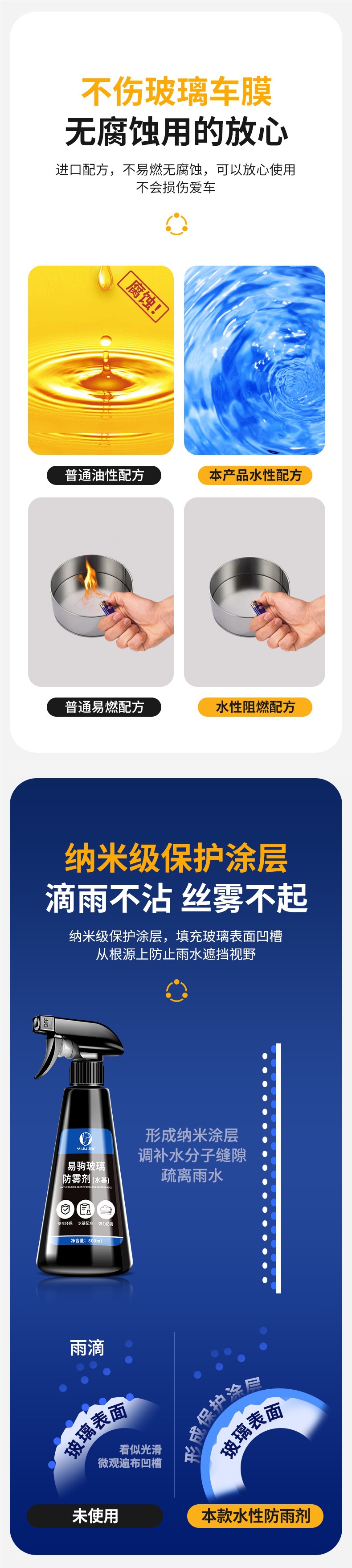 Anti-Fog Agent Car Windshield Long-Lasting Rain-Proof Spray Car Window Rearview Mirror Defogger Reflector Artifact