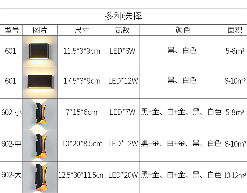 跨境现代简约北欧LED户外壁灯
