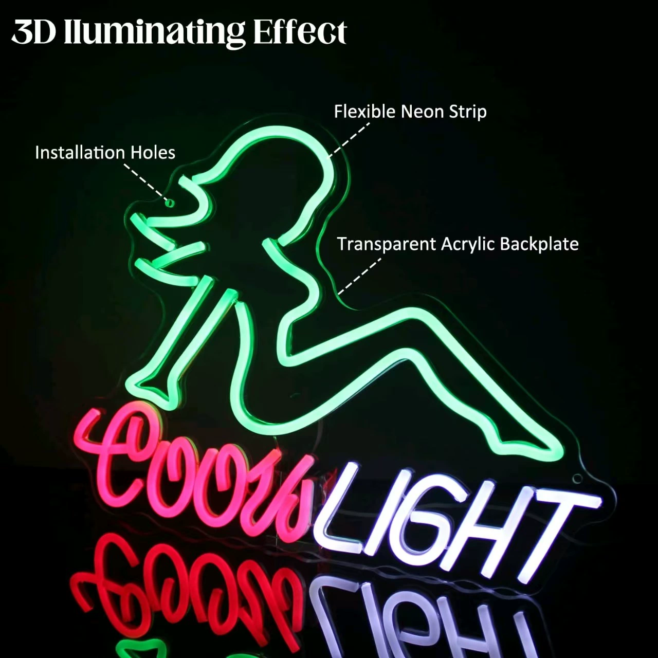 LED прозрачная лампа, светильники, Amazon, английские буквы