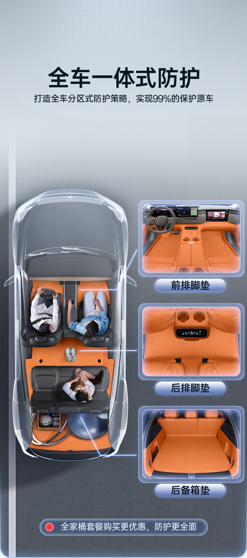 Suitable for 26 Models of Zhiji Ls8 Trunk Mats, Full Surround Trunk Mats for Zhiji Ls8, Special Interior Accessories, Modified Trunk Mats