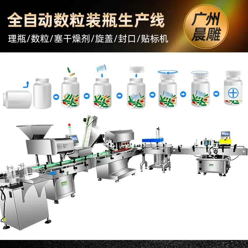 胶囊药片全自动理瓶数粒灌装旋盖贴标生产线 糖果药丸片剂包装机