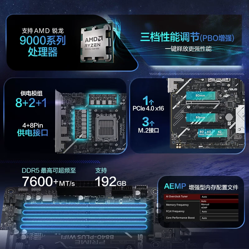 Материнская плата PRIME B840-PLUS WIFI, поддержка процессоров 7800X3D/9800X3D/960
