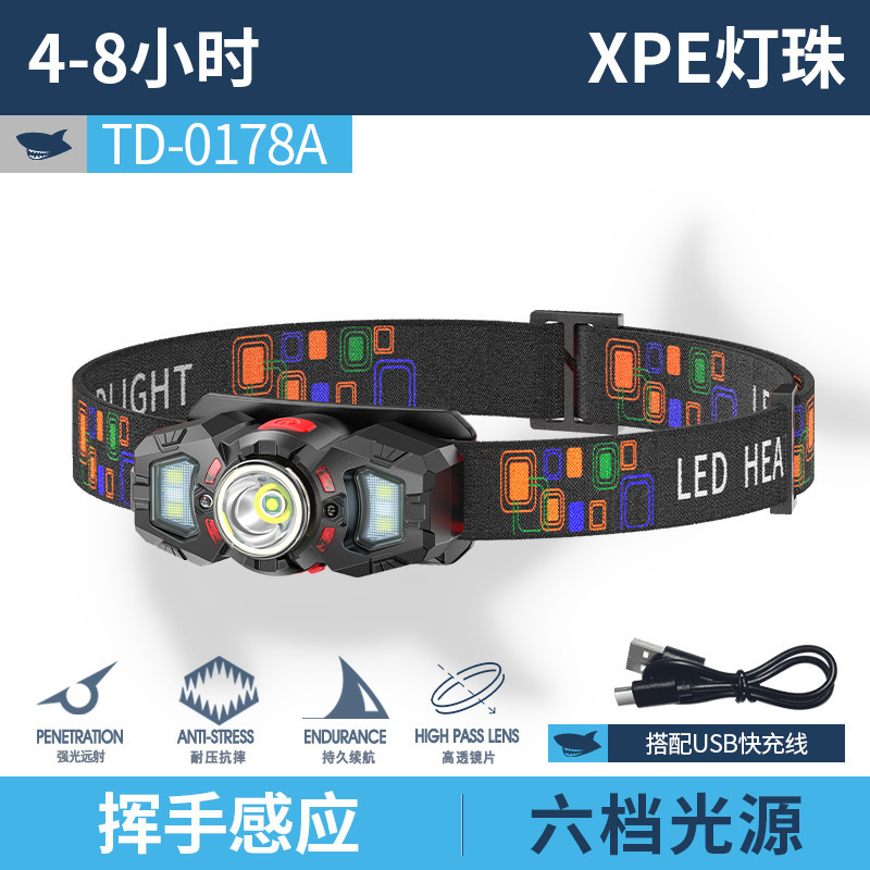 伸缩变焦USB充电三色光源头戴灯聚泛光照明灯挥手感应带电显头灯|undefined