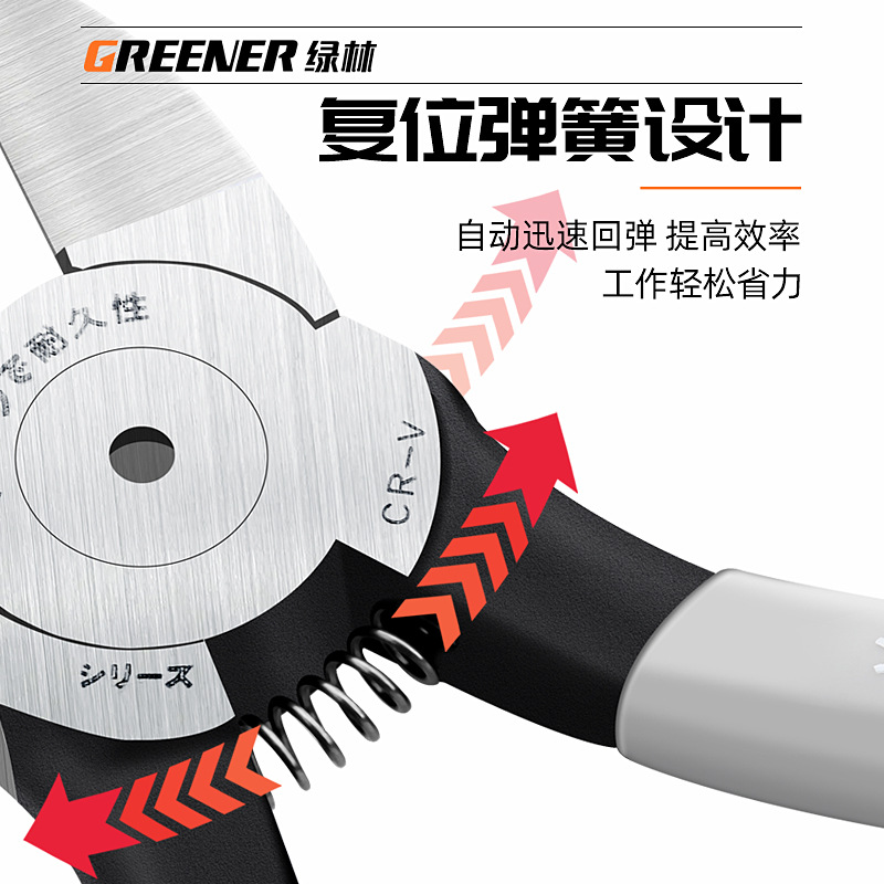 Green forest water mouth pliers Gundam model scissors oblique mouth industrial wire cutting scissors pliers partial mouth pliers special pliers for electricians