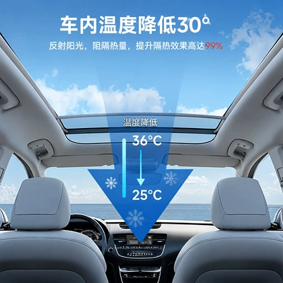 Explosion-Proof Heat Insulation for Car Roof, Automotive Film