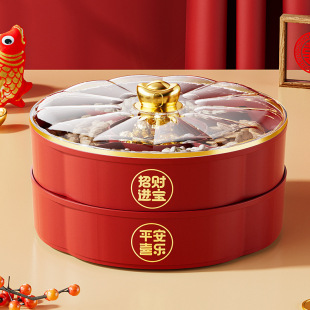 Ԫ���ǹ��P�ռ{���p�ݼ��ÿ͏d��׈Թ���ʳˮ���^��Y��ɹ��P