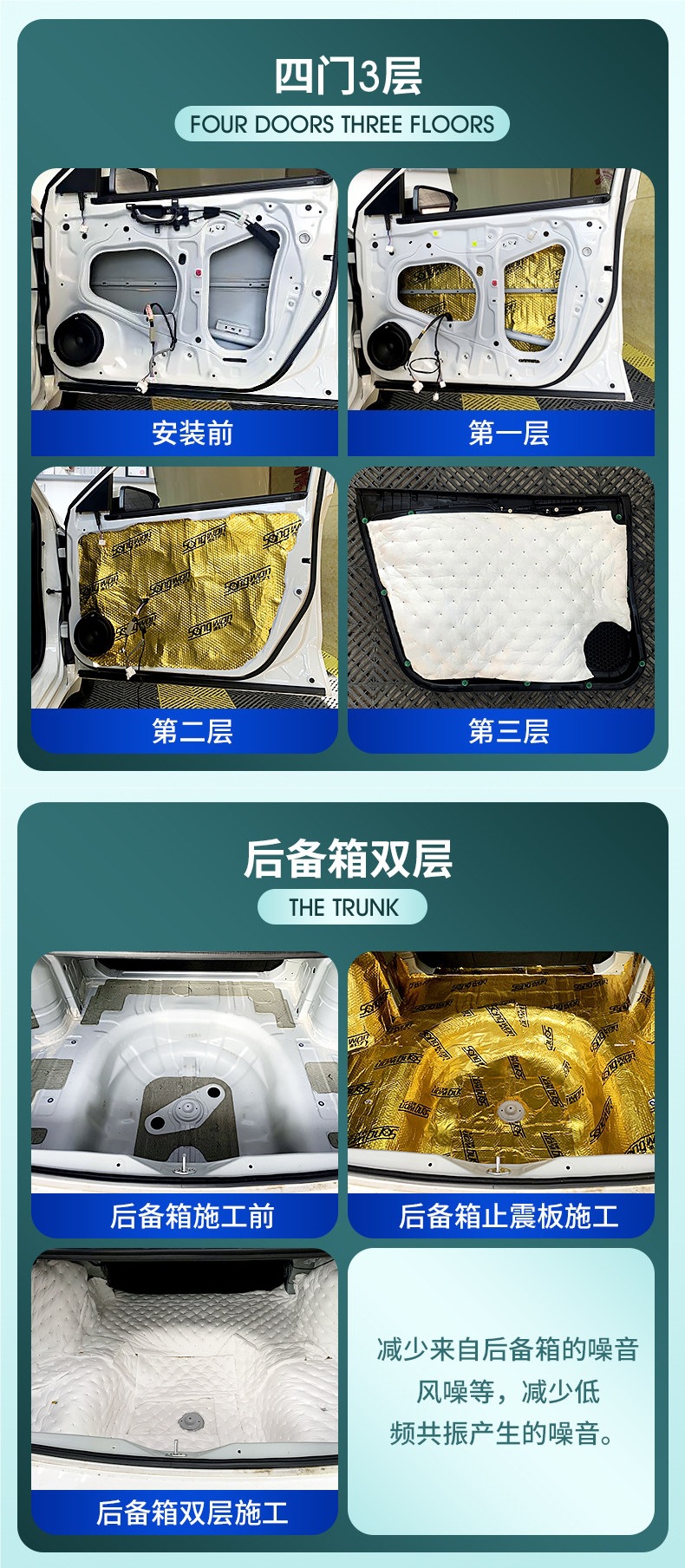 Car Soundproofing and Shock-Absorbing Panels, Soundproofing Cotton Material, Four-Wheel Sound-Absorbing Cotton, Four-Door Full Car Modification, Car Door Noise Reduction Stickers, Self-Adhesive