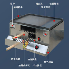 The wholesale dealer uses a gas old Tongguan Roujiamo baking oven, a flatbread oven, a stall egg pancake oven, and an oil crisp fire to bake.