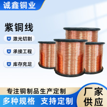 T1T2���~�zTU1�o�����~�zC1100���ܛ�B�˻����~�z�S�b��ˇƷ