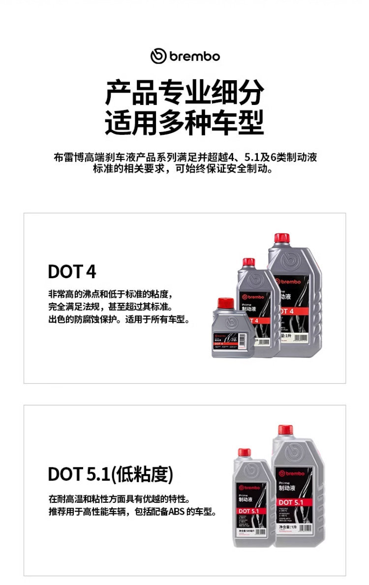 Suitable for genuine Brembo brake fluid DOT4 DOT5. Also applicable to other motorcycles, electric vehicles, and cars