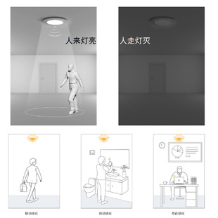 5.8G independent research and development of low power consumption miniaturization microwave radar controlled delay street lamp radar sensor radar direct supply