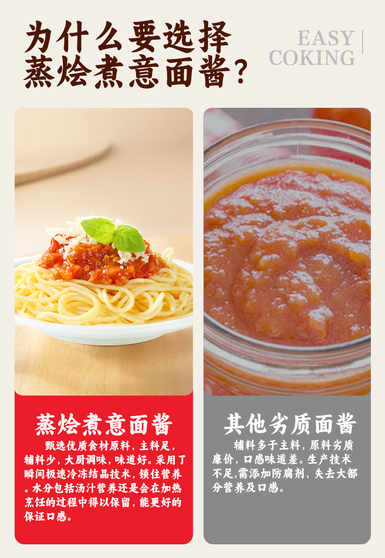 意大利牛肉酱_06