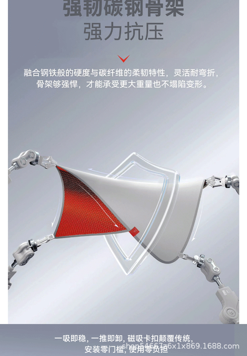 Suitable for Tesla's New Version Model 3/Y Sunroof Sunshade Y Sun Protection and Heat Insulation Magnetic Canopy Sunshade