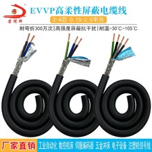 ������ĥ��̖���ƾ�EVVP��о2.5ƽ����������Ԅӻ��O��������|