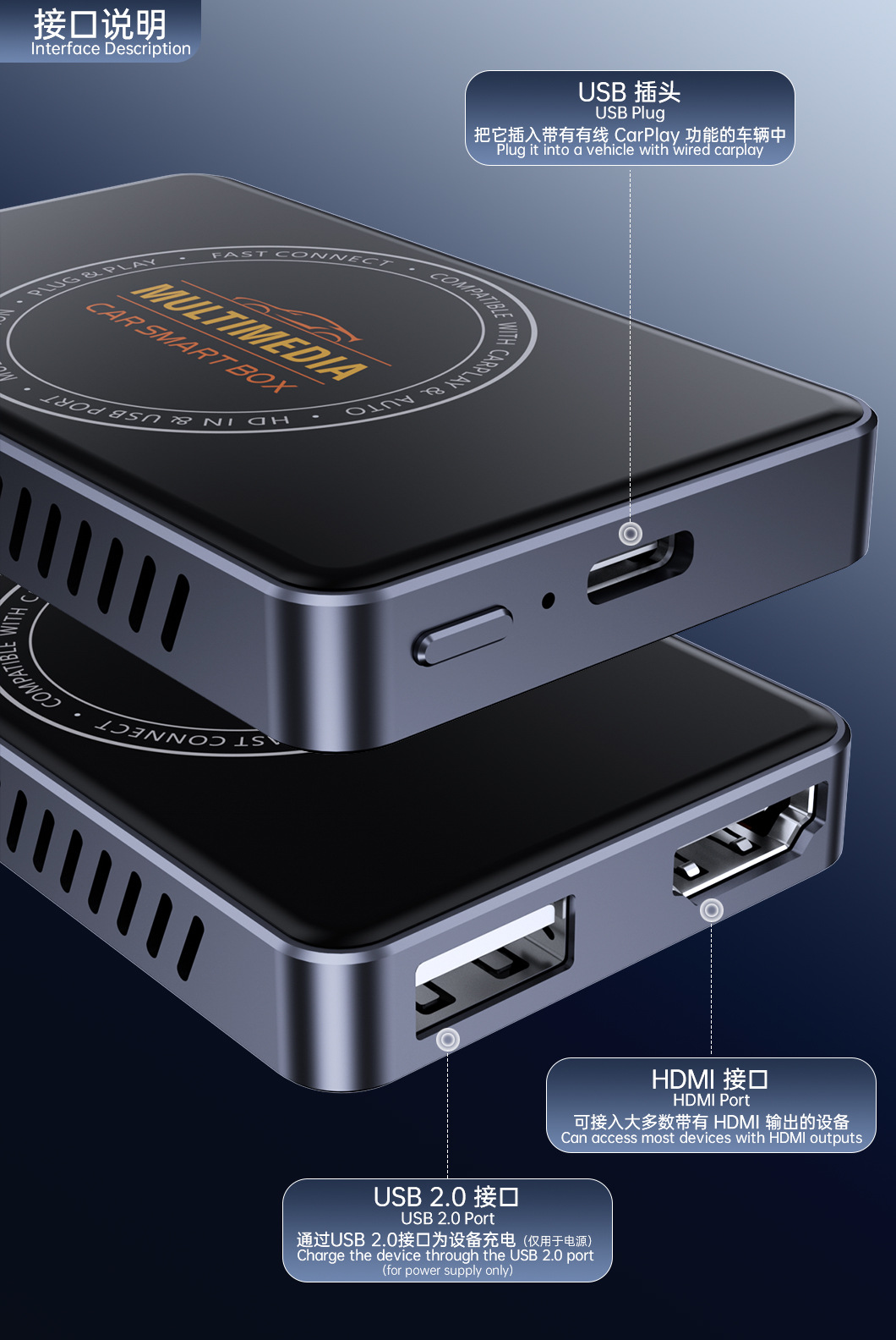 Cross-Border Carplay Screen Projector Car Tv Box Carplay/Android Auto to HDMI Video Box