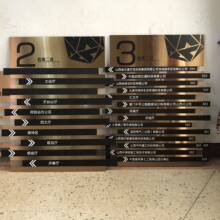 �¿�ǌӽ�������ָʾ���k�����T�ƿ�������ݴ�d������