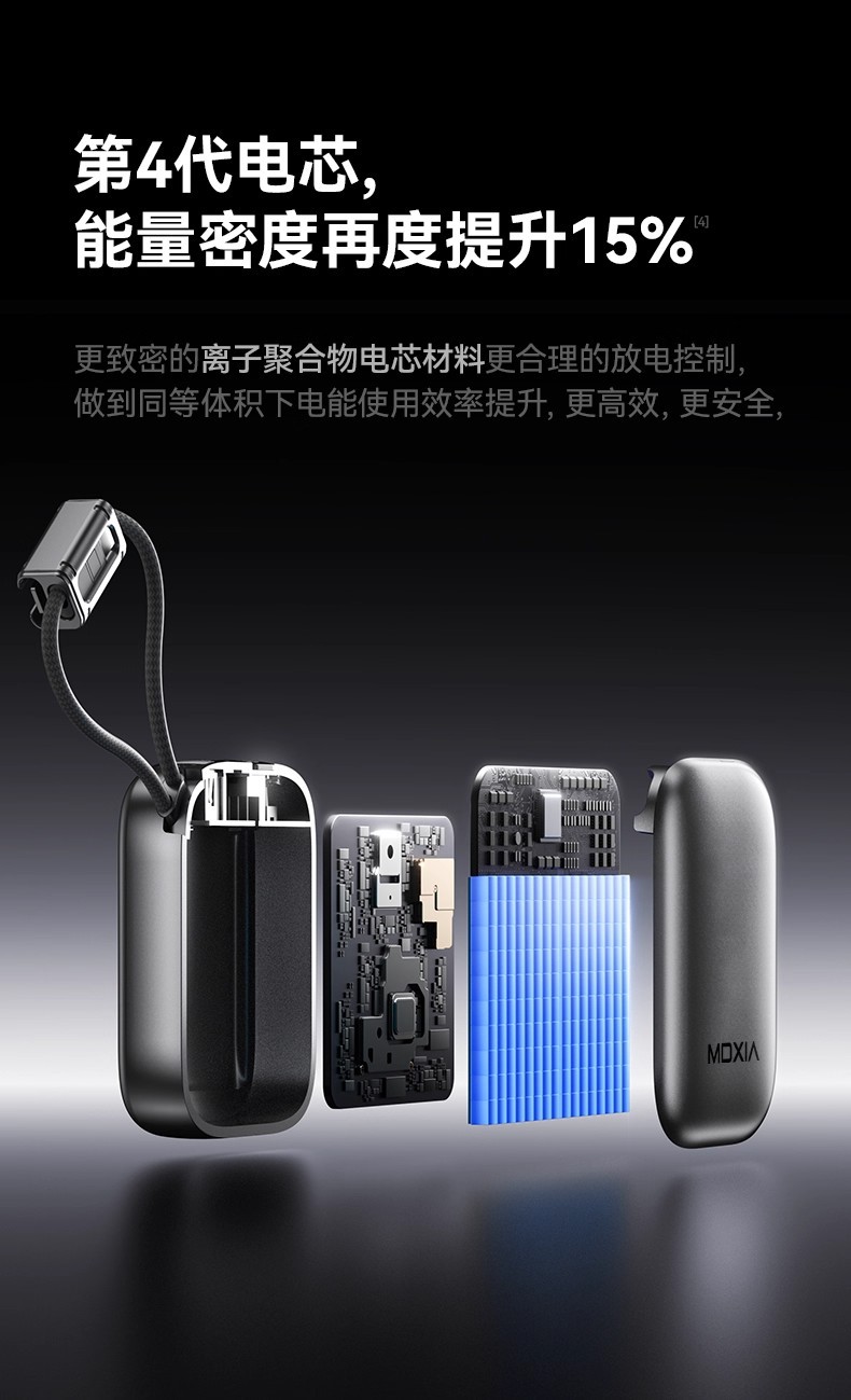 Mini tragbares Hochleistungs-Schnelllade-Powerbank 20000 mAh mit integriertem Kabel, kompakt und tragbar