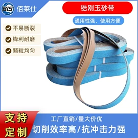 砂带;抛光轮;页轮、页片