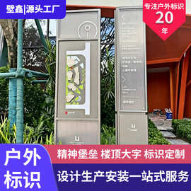 小区产业园区标识牌定制立式标示牌导视牌房地产平面索引图指示牌