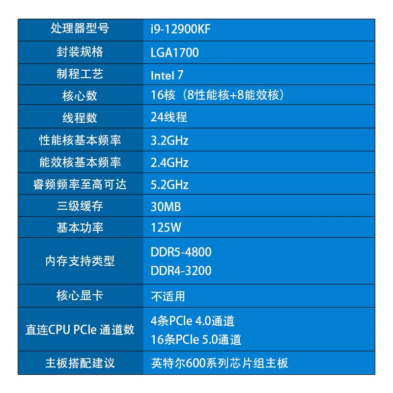 Дизайнерский ноутбук Intel Core i9 RTX4080, 16 дюймов, 16 ГБ ОЗУ, рендер для дизайнеров