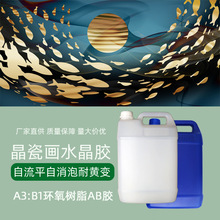 3:1ˮ�����z�h����֬ab�z��͸�����S׃ƽ��diy���Ͼ��ɮ��z������