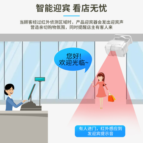 Recordable voice welcome sensor store entrance host greeting alarm anti-theft infrared doorbell