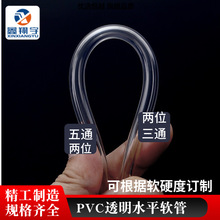 �r�ù�ȳ�ܛˮ�~��ˮ�س���ˮ�ļ���ܛPVC͸������ˮƽͨ��ܛ��