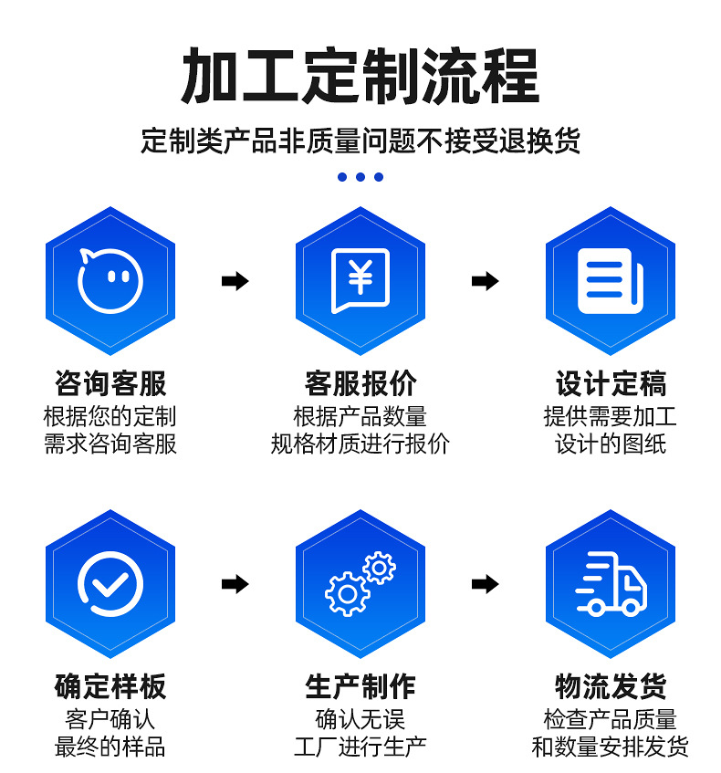 全利-详情页_12