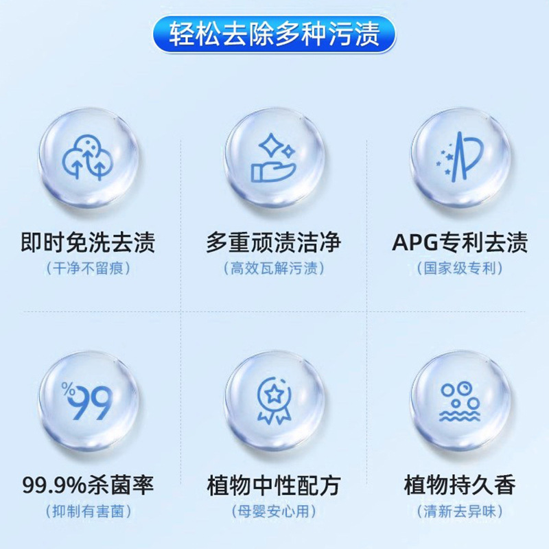 【APG多效清洁】沫檬浴室清洁剂厨房油污全屋多功能除垢清洗喷雾|undefined