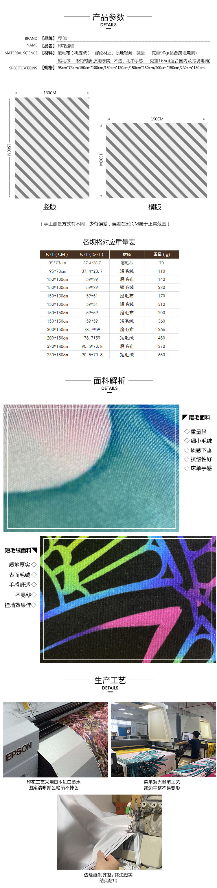 3-產品參數生產工藝.jpg