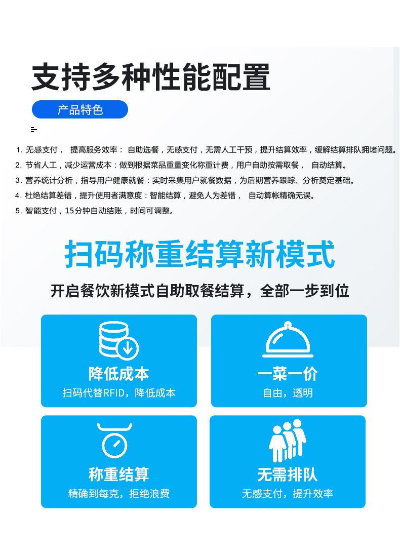 扫码智能称重结算台详情页_06