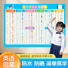 小学校英語発音記号 ナチュラルスペル発音ルール表 英語啓発アーティファクト ウォールステッカー 大型表ウォールチャート
