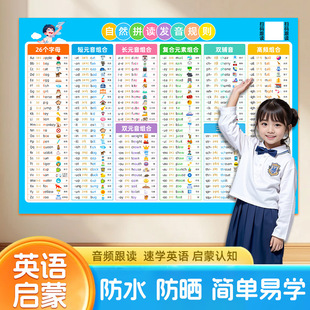 Primary School English Phonetic Symbols, Natural Spelling Pronunciation Rules Table, English Enlightenment Artifact Wall Sticker Large Table Wall Chart