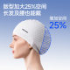 Swimming Cap Women's Long Hair Plus Large Adult Waterproof Big Head Adult Men's Professional Silicone Swimming Cap