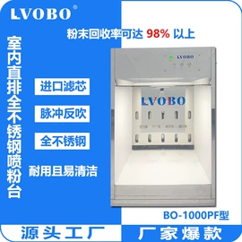 筛选设备;喷枪;喷涂机