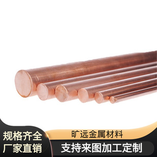 ���h�����u�Ͻ𾀲�CuW70�u�Ͻ�䓰� ��2-55mm CuW80�ߏ����~��